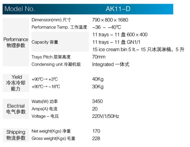 ROYAL急速冷凍櫃11盤1