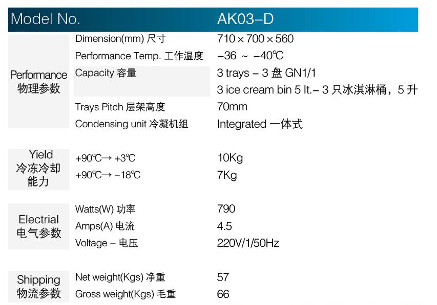 ROYAL急速冷凍櫃3盤1