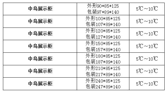 中島冷藏開放展示櫃1